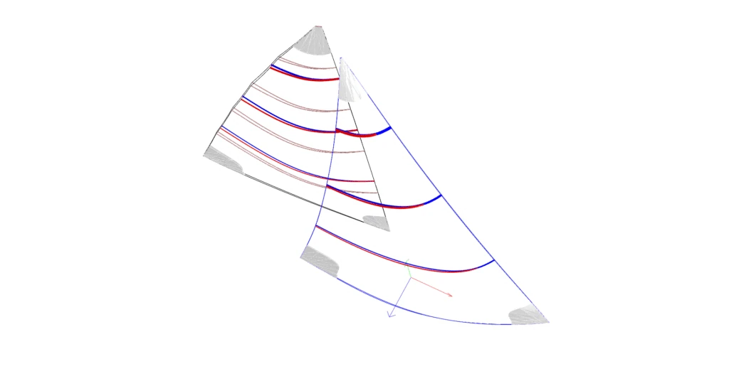 Sail design diagram comparing draft stripe curves across two overlapping mainsail shapes
