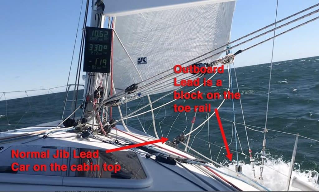 Annotated deck photo comparing a normal cabin-top jib lead to an outboard toe-rail lead