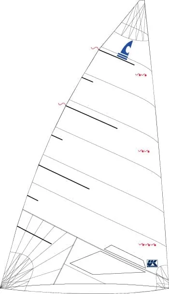Line drawing of a C-Scow mainsail design showing panel layout and UK Sailmakers logo