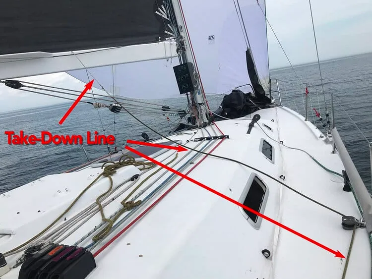 Diagram of a take-down line led along the foredeck, marked with a red arrow for a letterbox drop