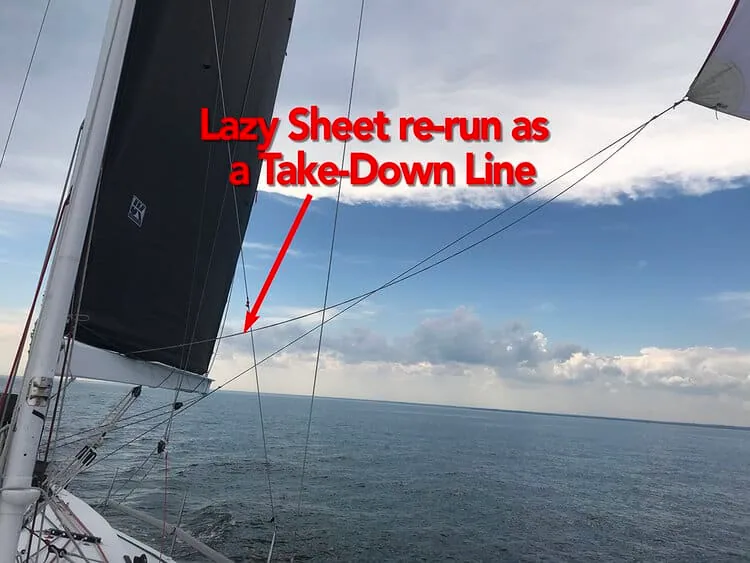 Diagram showing a lazy sheet re-run as the take-down line for a letterbox spinnaker drop