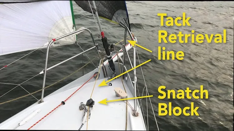 Diagram of a foredeck peel setup labeling the tack retrieval line and snatch block