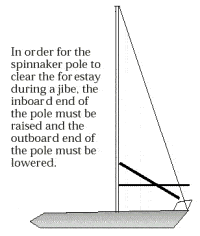 GER 1 sloop sailing upwind, leech telltale chevron markers visible on the sails