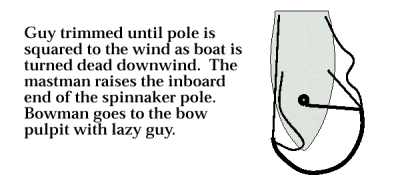 Diagram of trimming the spinnaker guy as the pole is squared for a jibe