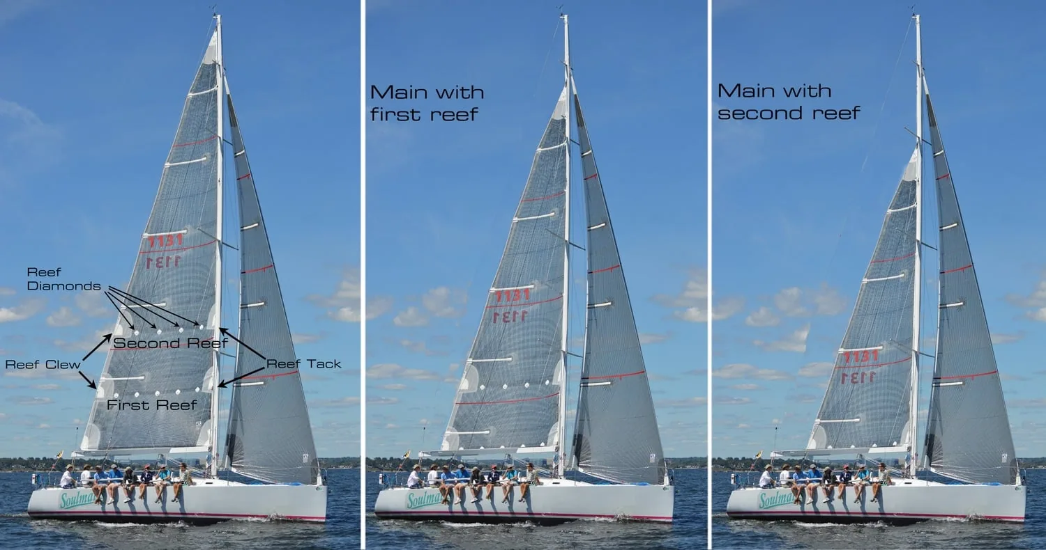 Diagram labeling spinnaker pole halyard, topping lift, sheet, guy and foreguy