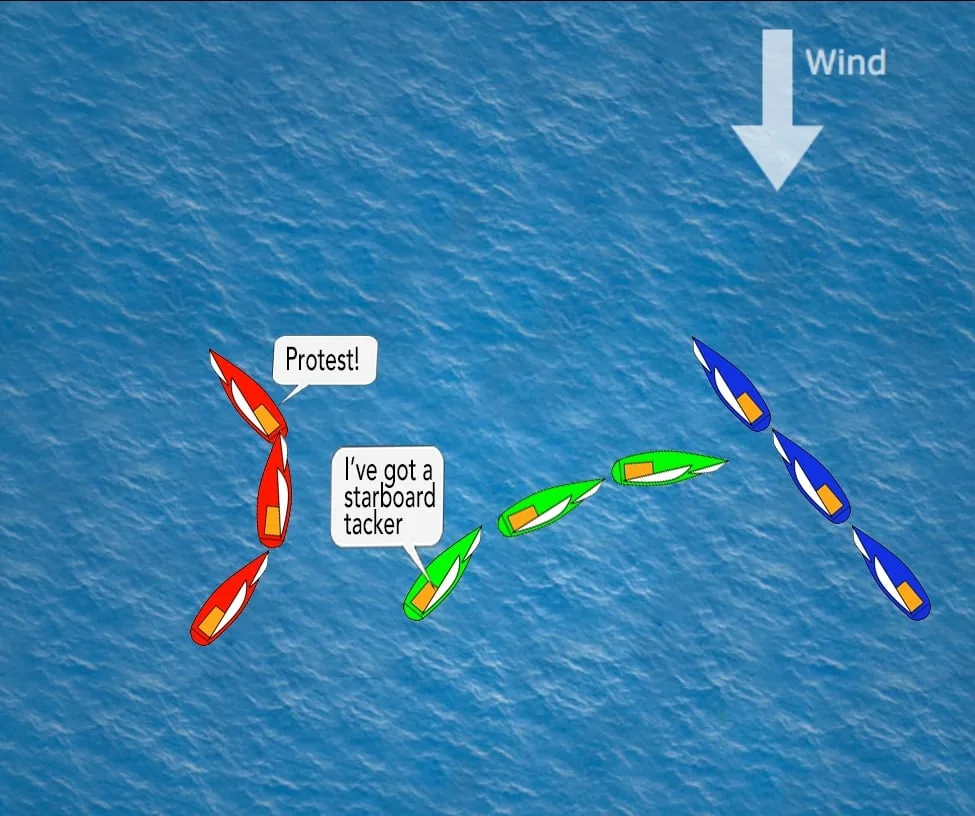 Diagram of Racing Rule 20: a green boat hails 'I've got a starboard tacker' as red protests
