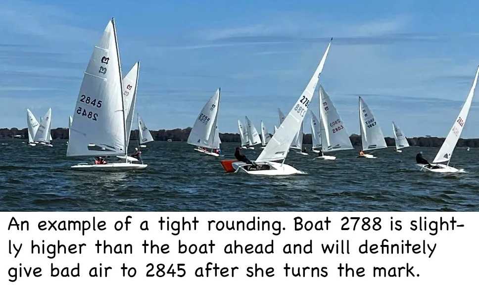 Diagram of a dinghy fleet mark rounding, showing a tight rounding that blocks the boat behind
