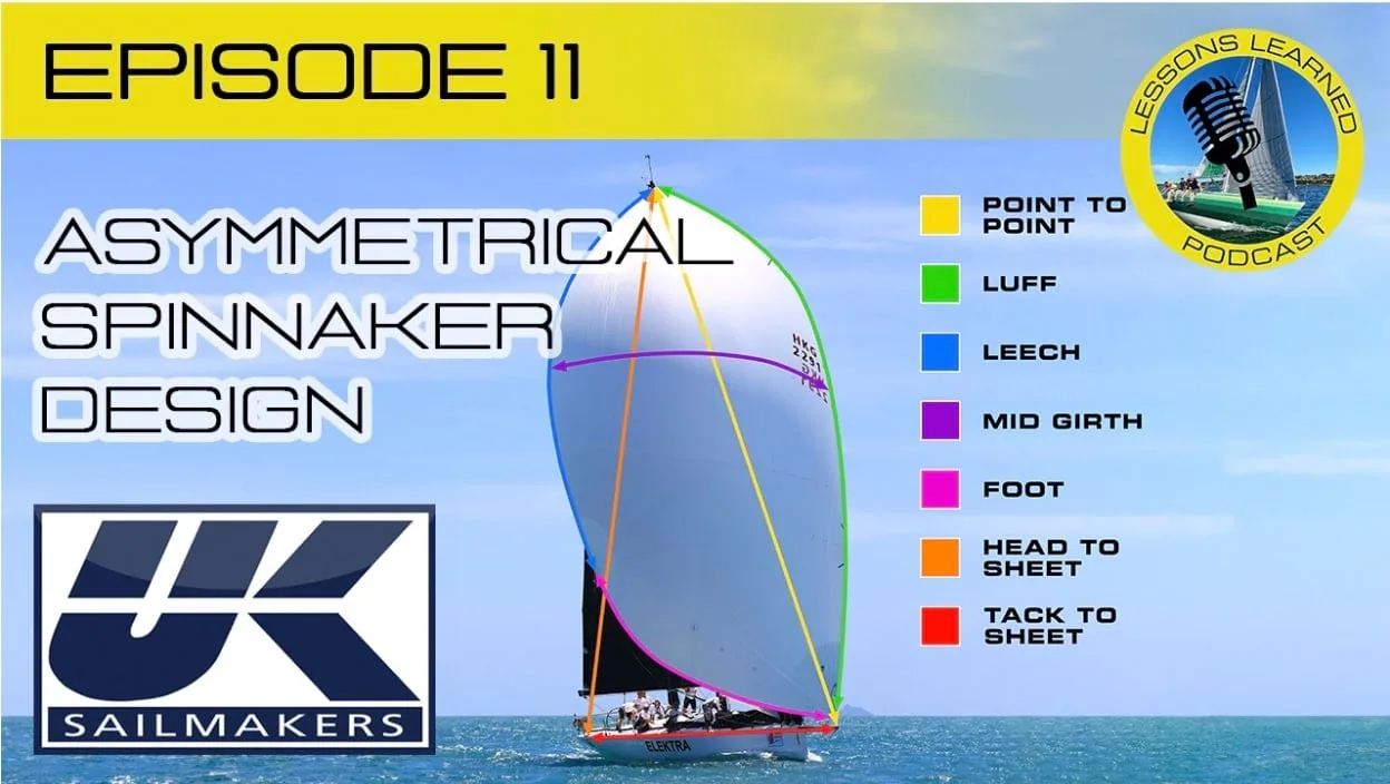 Lessons Learned Episode 11 cover: Asymmetrical Spinnaker Design with a labelled diagram