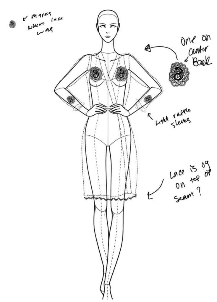 Hand-drawn fashion sketch of a sailcloth dress with notes on lace placement and ruffle sleeves.