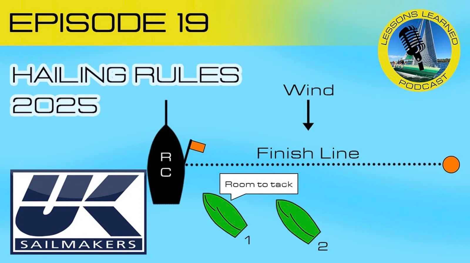 Lessons Learned podcast cover for Episode 19, Hailing Rules 2025