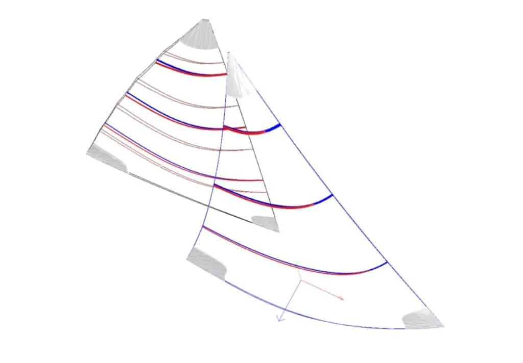 FSI simulation comparing sail draft stripes: blue for premium Dacron, red for low-quality Dacron