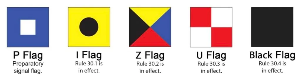 Diagram of five racing signal flags — P, I, Z, U, and Black — each labeled with its rule
