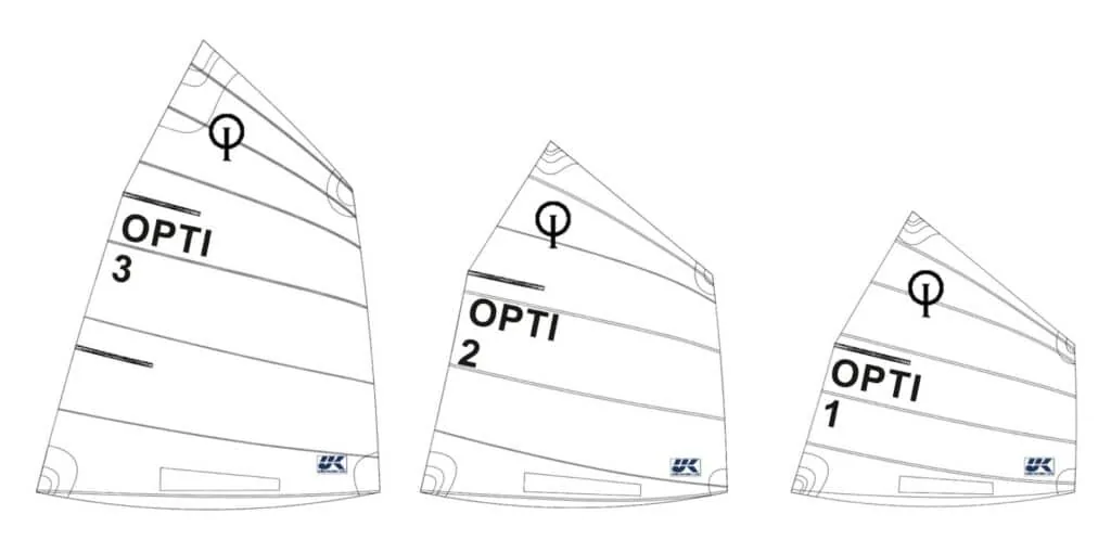 Diagram comparing the three Optimist sail sizes, Opti 1, 2, and 3, offered by UK Sailmakers