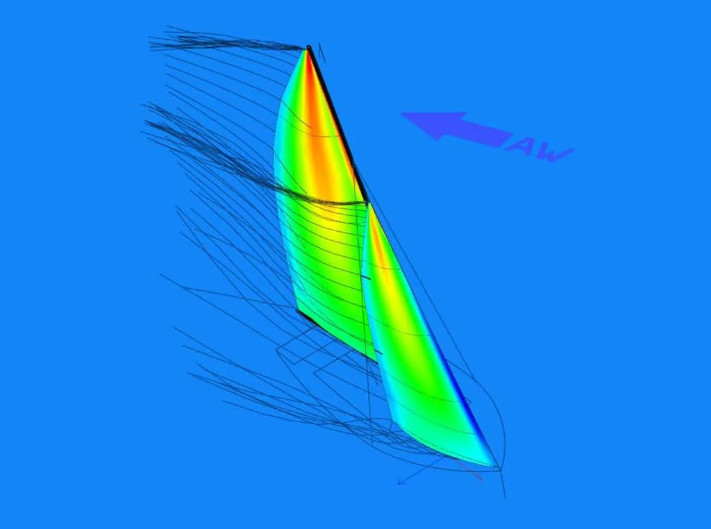 Color-coded flying-shape simulation of a spinnaker's load distribution