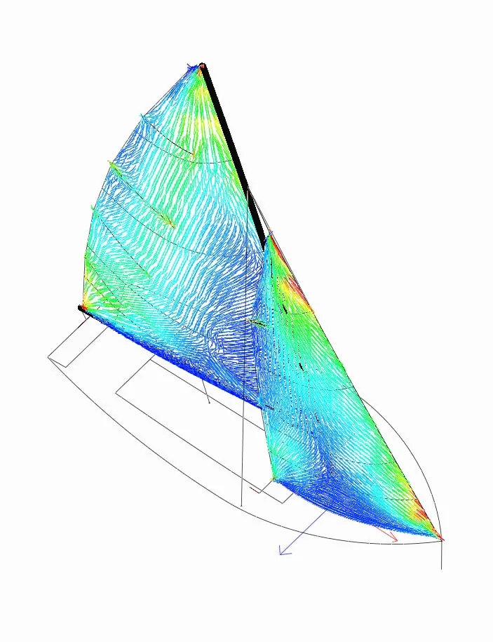 Finite-element strain analysis diagram of a Flying Scot main and jib