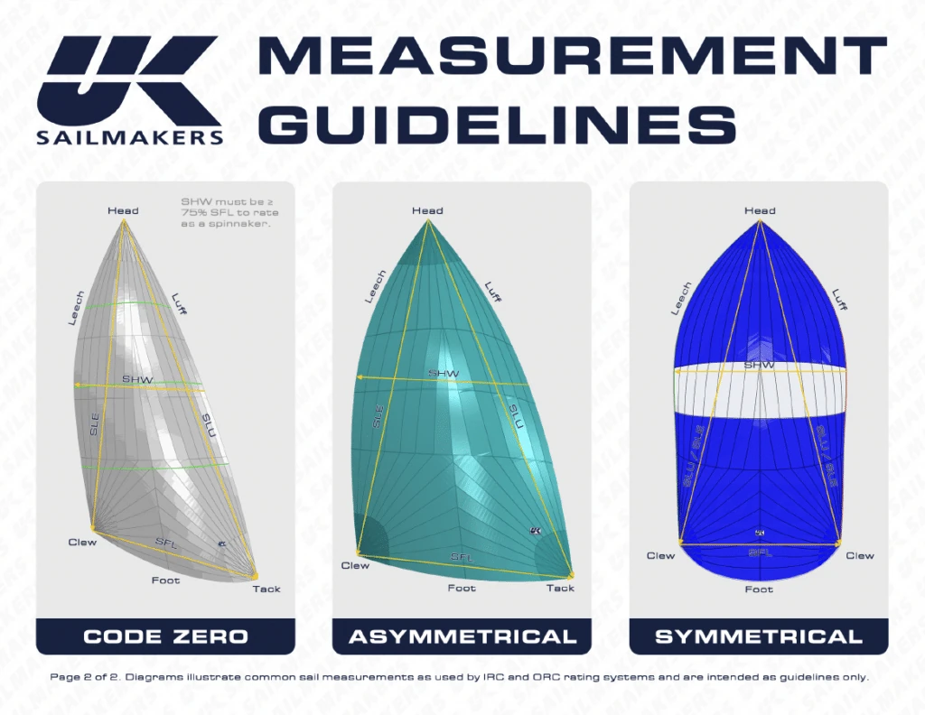 UK Sailmakers measurement diagrams for Code Zero and spinnakers