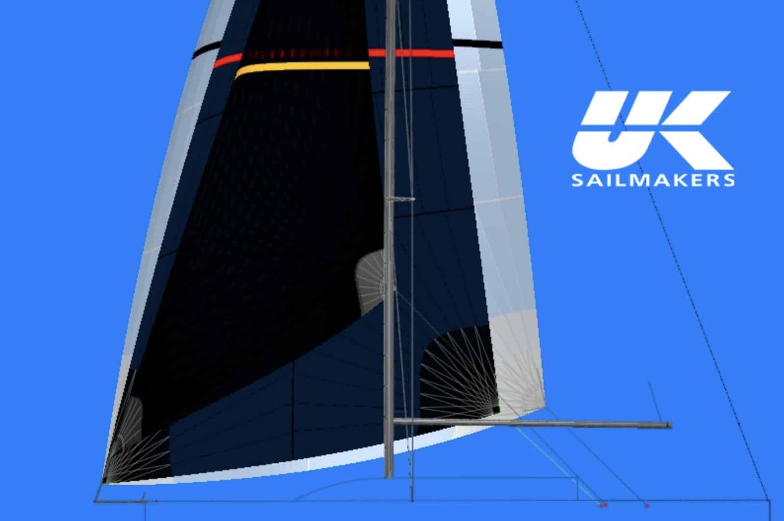 Sail design rendering of a headboard with class measurement bands marked