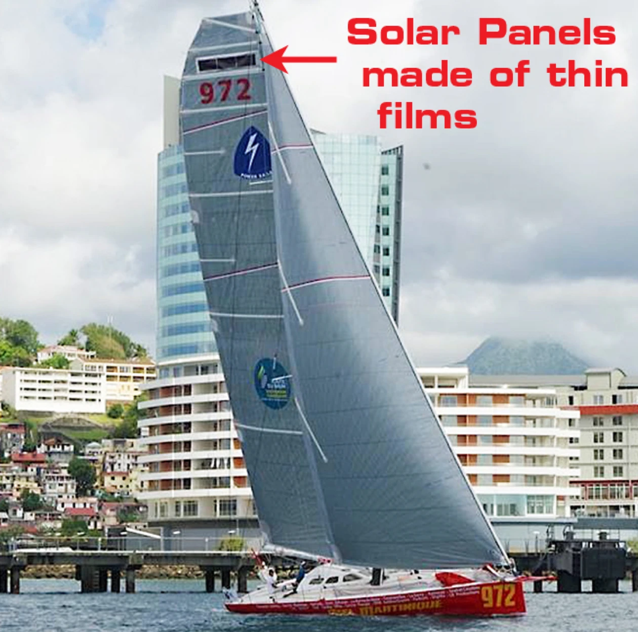 Race yacht 972 under a grey mainsail, red arrow pointing to thin-film solar panels at the head of the sail