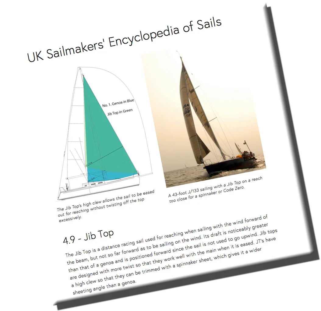 Page from the UK Sailmakers Encyclopedia of Sails, section 4.9 Jib Top, with a sail-plan diagram and a J/133 photo