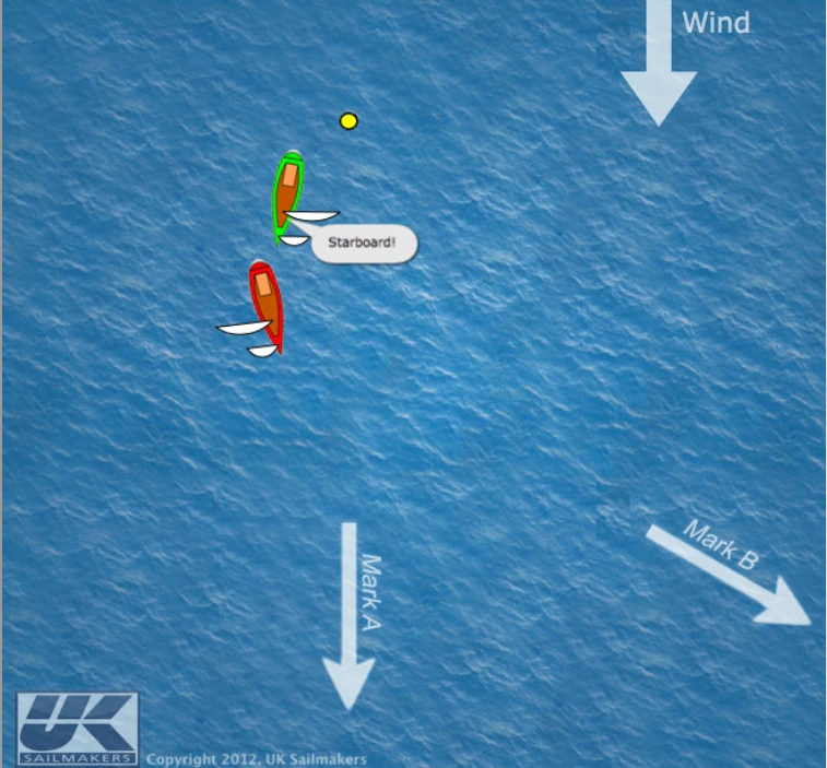 Rules Quiz animation: green boat hailing 'Starboard!' at a converging red boat, with wind arrow and marks A and B