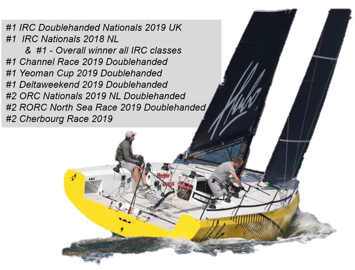 HUBO's 2018–2019 results list beside a cut-out of the yellow boat: first in IRC Doublehanded Nationals and four other races