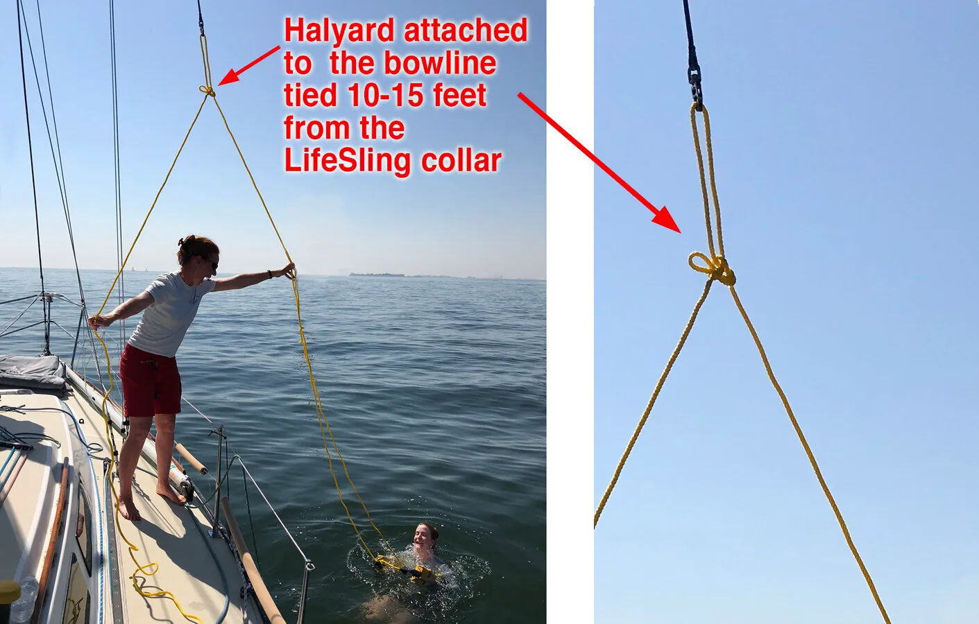 Two photos: a halyard clipped to a bowline tied 10–15 feet up the yellow LifeSling line, swimmer alongside the boat