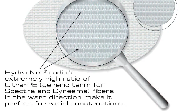 Magnified view of Hydra Net® radial sailcloth weave with a note on its high ratio of Ultra-PE fibers in the warp direction