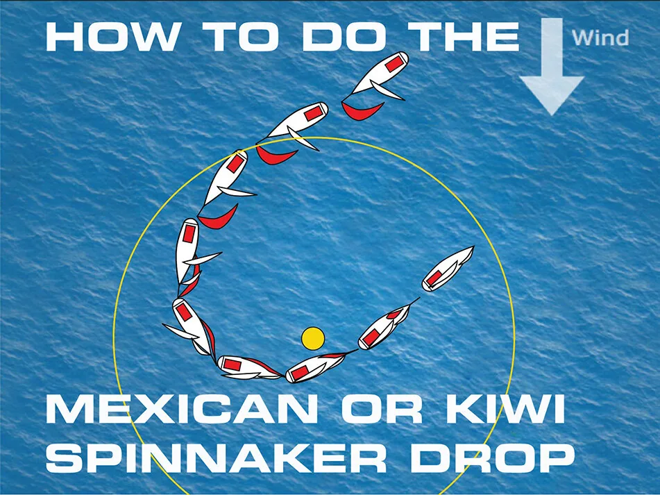 Video title graphic: How to Do the Mexican or Kiwi Spinnaker Drop, boats shown rounding a leeward mark