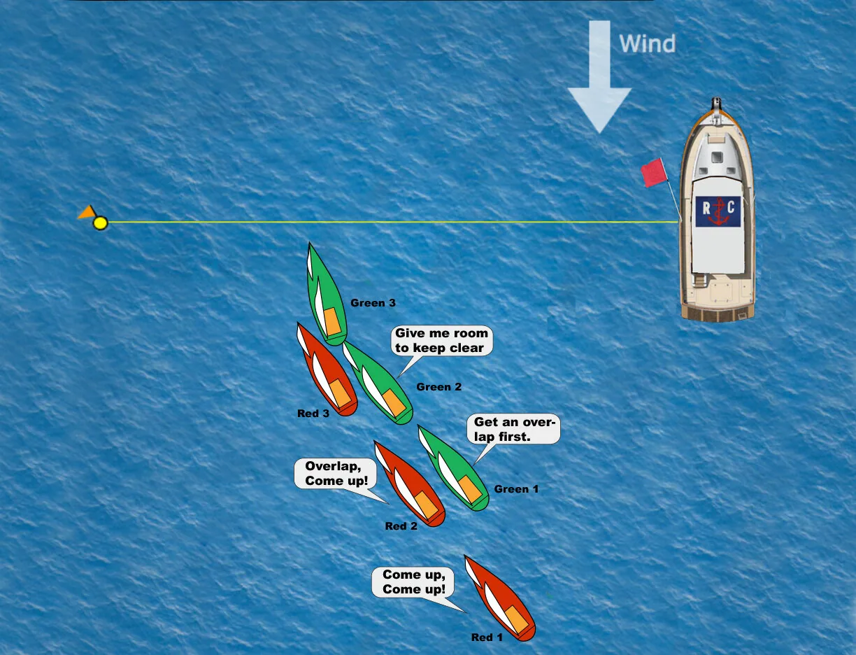 Start-line diagram: red and green boats luffing head to wind below the line, hailing for room and overlap