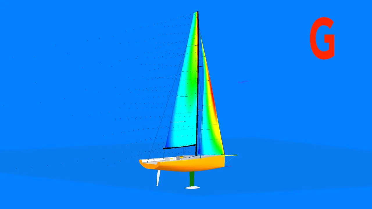 Photo G: computer render of a sloop with rainbow pressure-map colouring across its sails