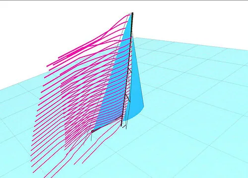 3D flow diagram of magenta airflow streamlines passing a blue mainsail, showing the flow leaving the leech