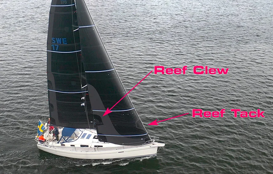 Aerial view of a yacht under black sails with red arrows marking the Reef Clew and Reef Tack on the reefable jib
